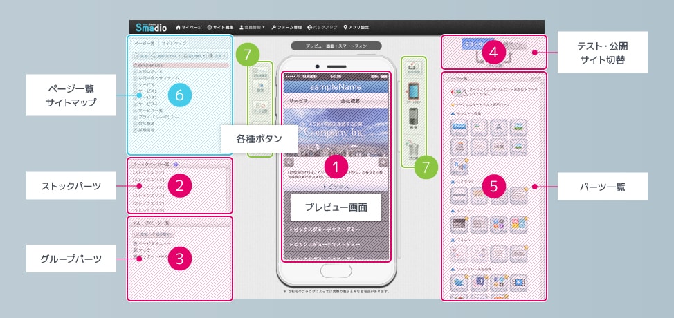 操作マニュアル Smadio 簡単スマートフォンサイト作成cms 製品紹介 Smadioシリーズ